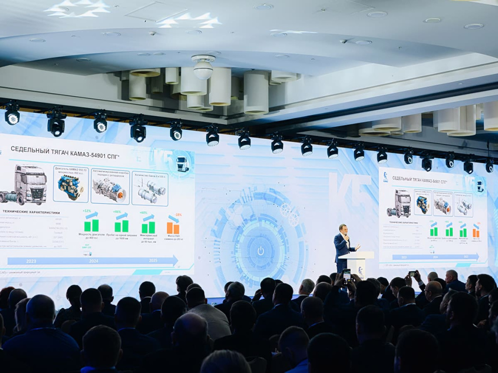 2023-03-15-XXV-konferentsiya-KAMAZ-TruckHolding-Doklad-o-novykh-modelyah-KAMAZ-2023.jpg