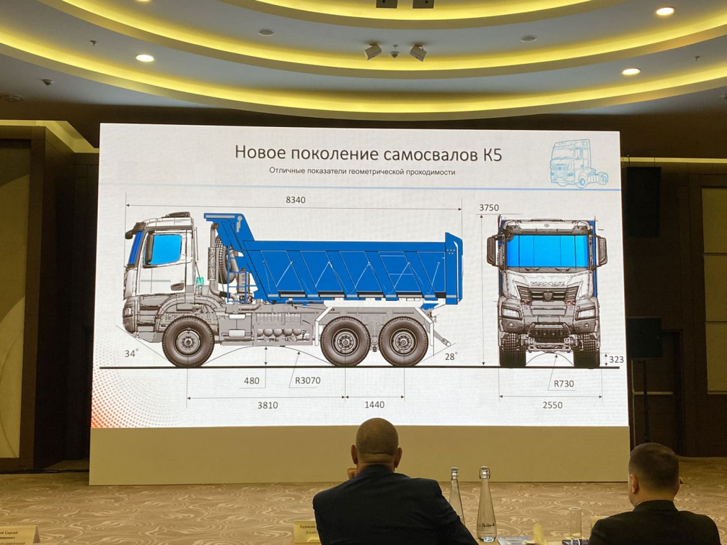 10 - -XXIV-KAMAZ-Conference-2021-KAMAZ-6595-K5-05.jpg