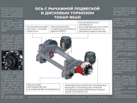 Полуприцеп шторно-бортовой ТОНАР T3-13/K (9888) новый